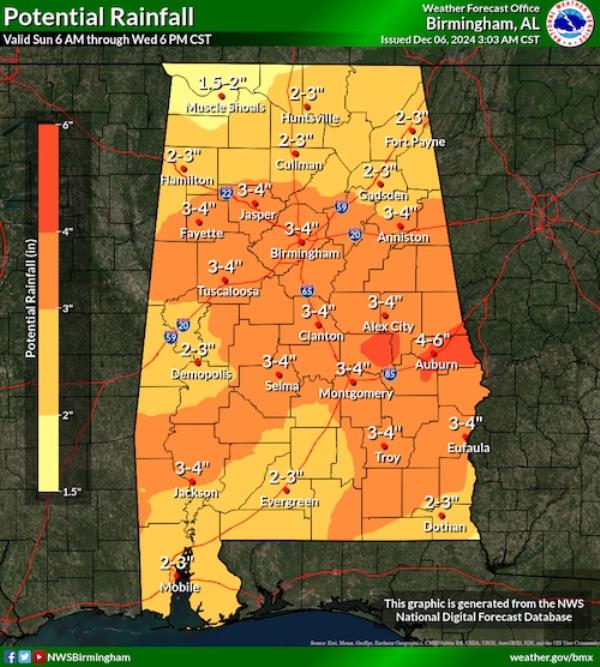 Alabama rain outlook