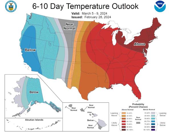 6-10-day temperature outlook